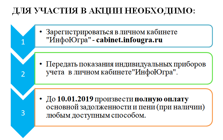 условие.png